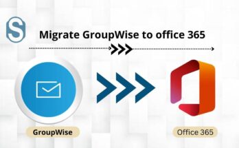 Migrate GroupWise to Office 365