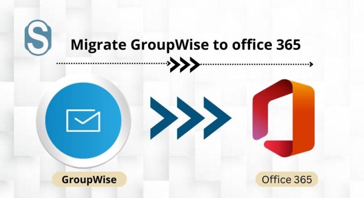 Migrate GroupWise to Office 365